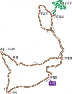 [팔공산 자락 걷기 좋은길 .3] ‘구암교∼내동 느티나무∼명상의 길’ 코스