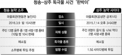 중태마을 이미지