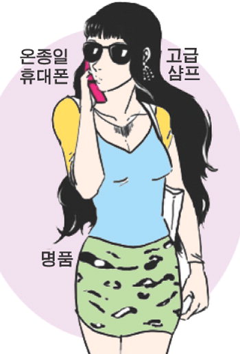 지식박스] 된장녀