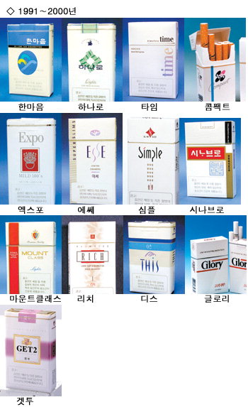 지금까지 판매된 담배종류 132종