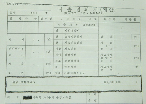 [줄줄새는 예산