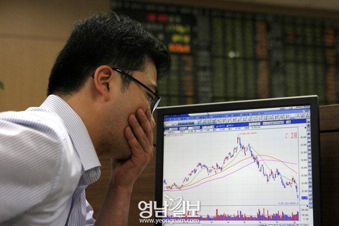 패닉이냐, 진정이냐…투자자들 오늘도 ‘조마’