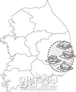 [자유성] 포항·경주·울산 경제권