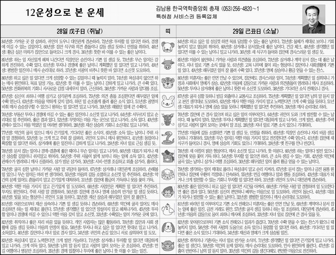 [12운성으로 본 운세] 28일 戊子日 (쥐날)·29일 己丑日 (소날)