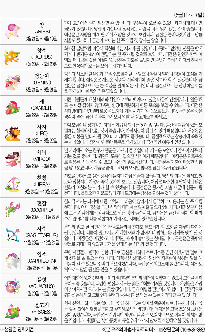 [별자리운세] 5월11~17일