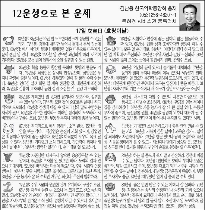 [12운성으로 본 운세] 17일 戊寅日 (호랑이날)