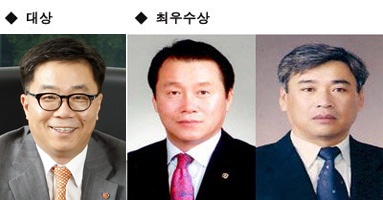 덴티스, 2012 대구시 중소기업 대상 수상
