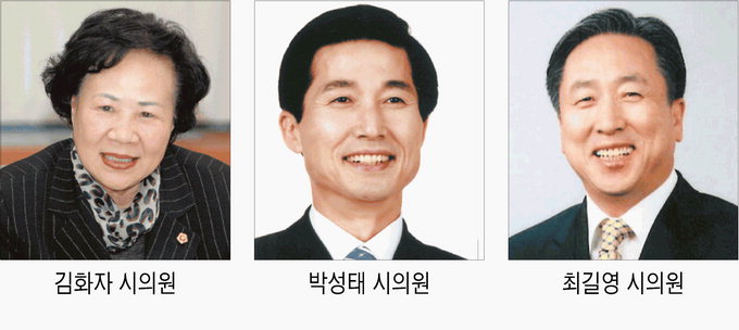 “경자청, 혈세만 축낼뿐 대구위해 뭘 했나”