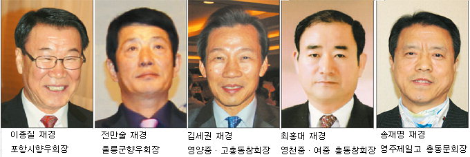 [재경 대구·경북人] “확 달라진 재경 향우회·동창회 기대하세요”