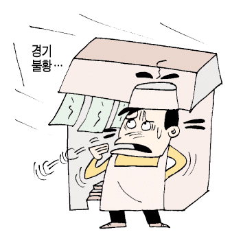 일자리 못구해 너도나도 자영업 대열
