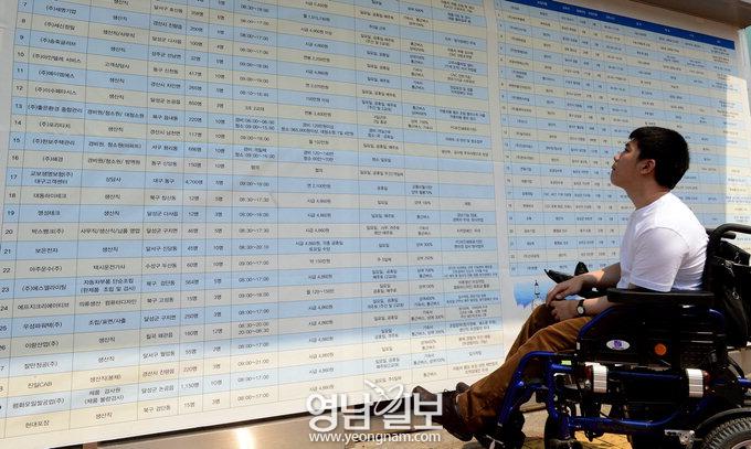 내 일자리도 있을까…