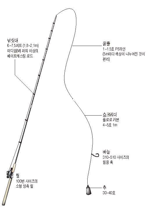 20130524