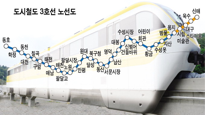 도시철도 3호선 모노레일 대구의 VIEW를 바꾸다