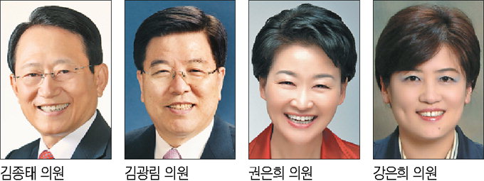 새누리당 민생정책 아이디어 공모···김종태 의원 등 대구·경북 4명 수상