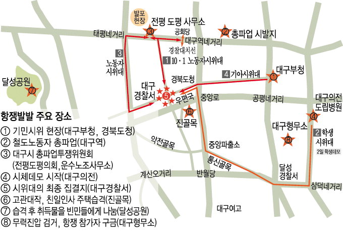 창간68주년 특집 - 아픈역사 묻힌진실 ‘대구10월사건’을 다시 보다