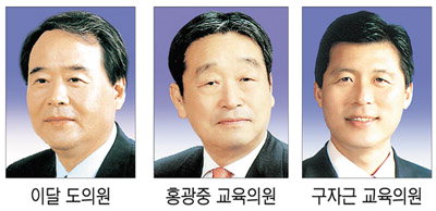경북도교육硏, 특정업체 수의계약 경위 추궁