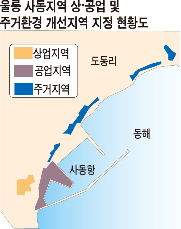 울릉도 51만㎡ 개발계획 확정