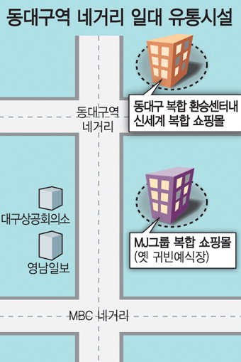 2016년, 대구 쇼핑중심 東進