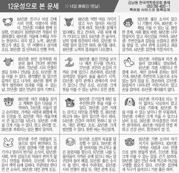 [12운성으로 본 오늘의 운세] 14일 庚寅日(범날) (오늘의 띠별 운세) (생년월일 운세)