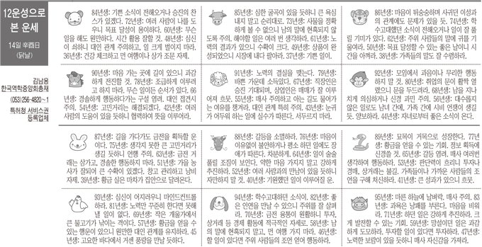 [12운성으로 본 오늘의 운세] 14일 辛酉日 (닭날) (오늘의 띠별 운세) (생년월일 운세)