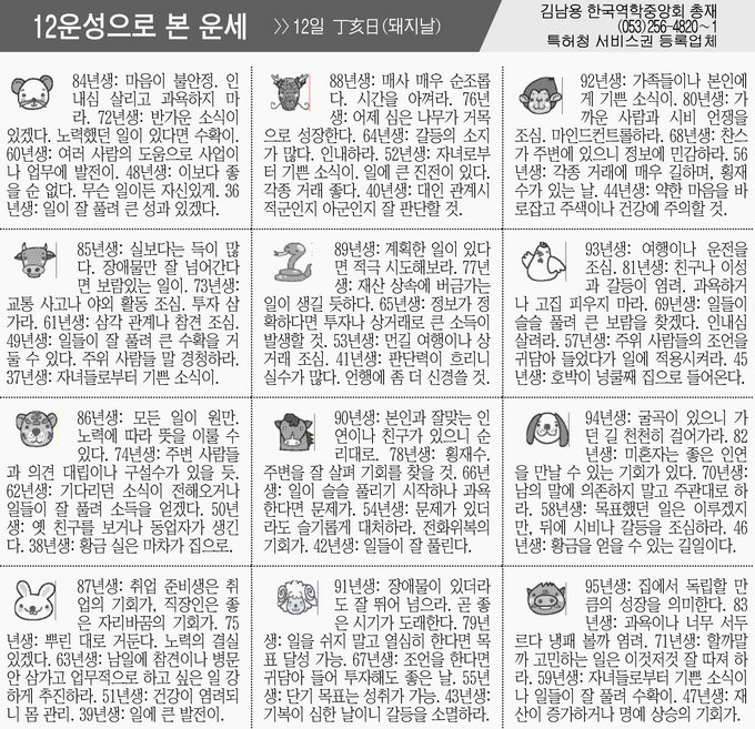 [12운성으로 본 오늘의 운세] 12일 丁亥日(돼지날) (오늘의 띠별 운세) (생년월일 운세)