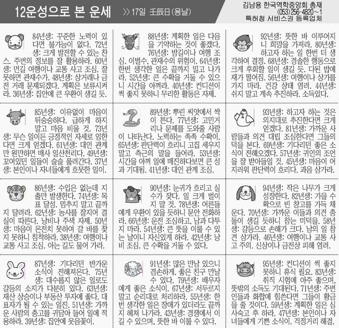 [12운성으로 본 오늘의 운세] 17일 壬辰日(용날) (오늘의 띠별 운세) (생년월일 운세)