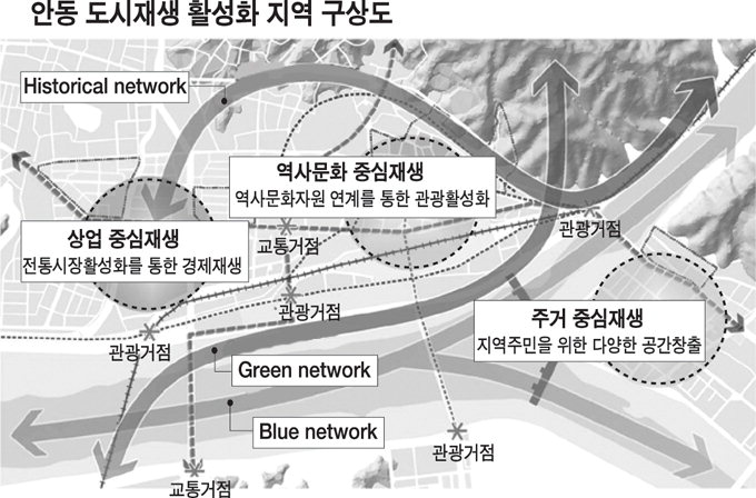 [안동시, 도시재생사업 총력전]  활성화지역 지정 주민 제안사항 반영