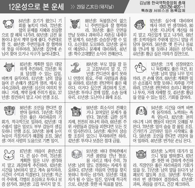 [12운성으로 본 오늘의 운세] 29일 乙亥日(돼지날) (오늘의 띠별 운세) (생년월일 운세)