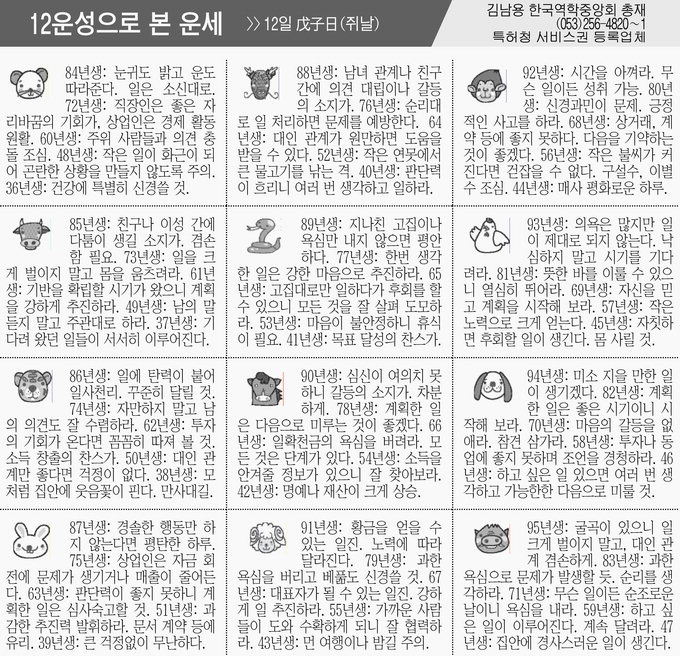[12운성으로 본 오늘의 운세] 12일 戊子日(쥐날) (오늘의 띠별 운세) (생년월일운세)