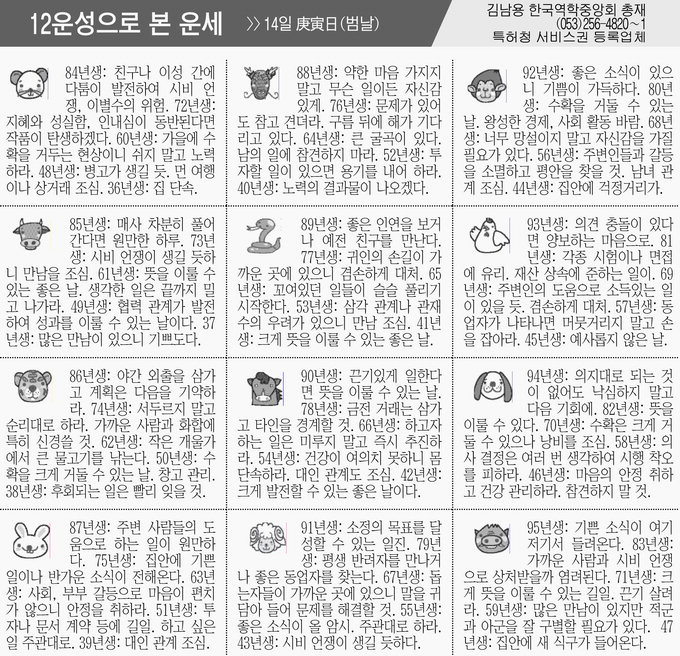 [12운성으로 본 오늘의 운세] 14일 庚寅日(범날) (오늘의 띠별 운세) (생년월일운세)