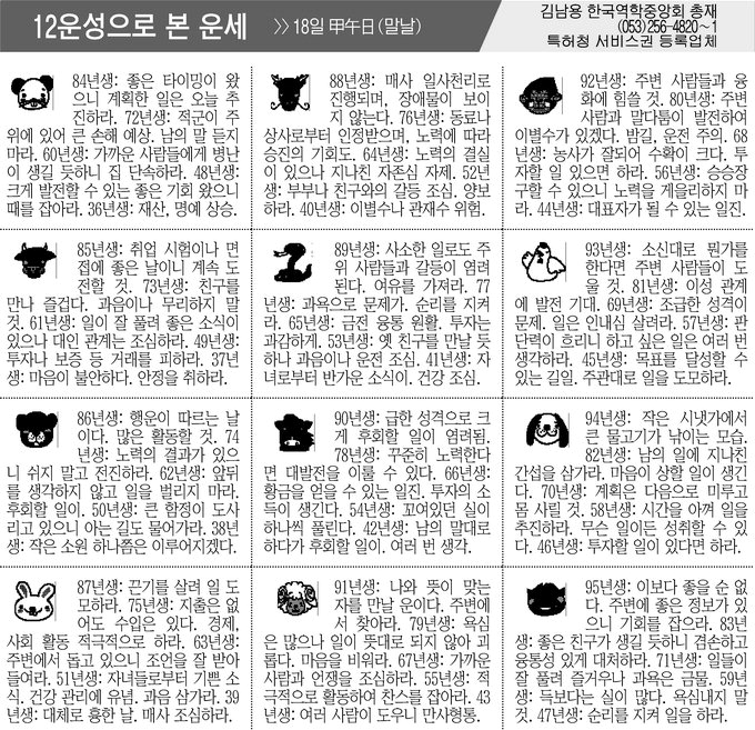 [12운성으로 본 오늘의 운세] 18일 甲午日(말날) (오늘의 띠별 운세) (생년월일 운세)