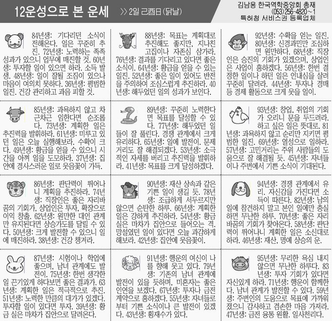 [12운성으로 본 오늘의 운세] 2일 己酉日(닭날) (오늘의 띠별 운세) (생년월일 운세)