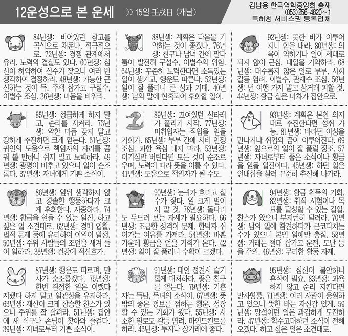 [12운성으로 본 오늘의 운세] 15일 壬戌日 (개날) (오늘의 띠별 운세) (생년월일 운세)