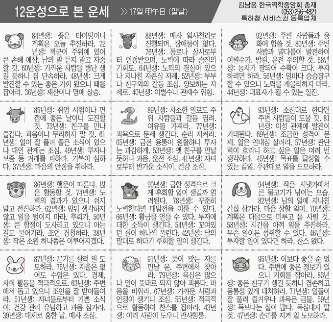 [12운성으로 본 오늘의 운세] 17일 甲午日 (말날) (오늘의 띠별 운세) (생년월일 운세)