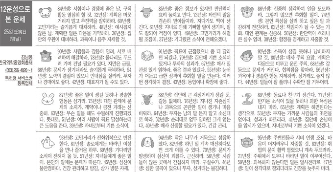[12운성으로 본 오늘의 운세] 25일 壬寅日 (범날) (오늘의 띠별 운세) (생년월일 운세)