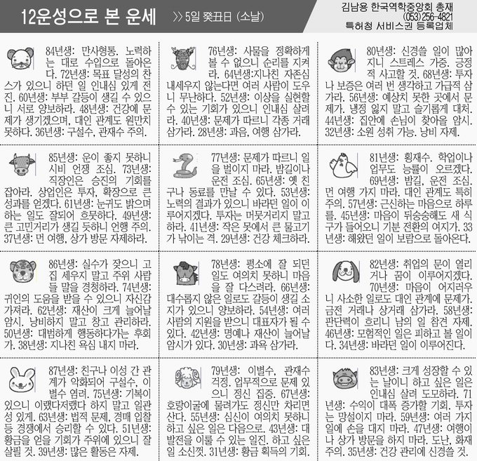 [12운성으로 본 오늘의 운세] 5일 癸丑日 (소날) (오늘의 띠별 운세) (생년월일 운세)