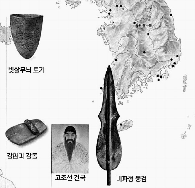 “교과서 속 韓國史는 中國史이거나 日本史다”