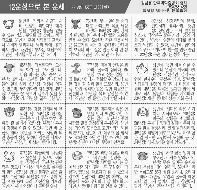 [12운성으로 본 오늘의 운세] 9일  戊子日(쥐날) (오늘의 띠별 운세) (생년월일운세)
