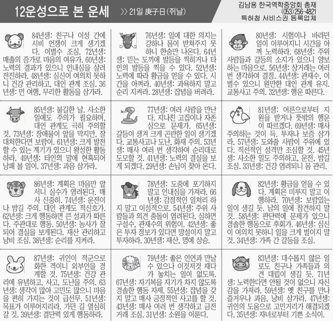 [12운성으로 본 오늘의 운세] 21일 庚子日(쥐날) (오늘의 띠별 운세) (생년월일운세)