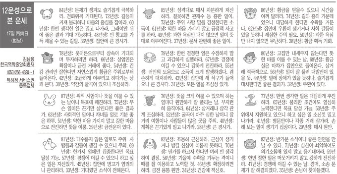 [12운성으로 본 오늘의 운세] 17일 丙寅日 (범날) (오늘의 띠별 운세) (생년월일 운세)
