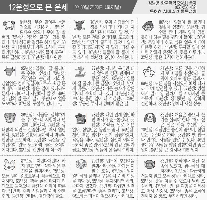 [12운성으로 본 오늘의 운세] 30일 乙卯日 (토끼날) (오늘의 띠별 운세) (생년월일운세)
