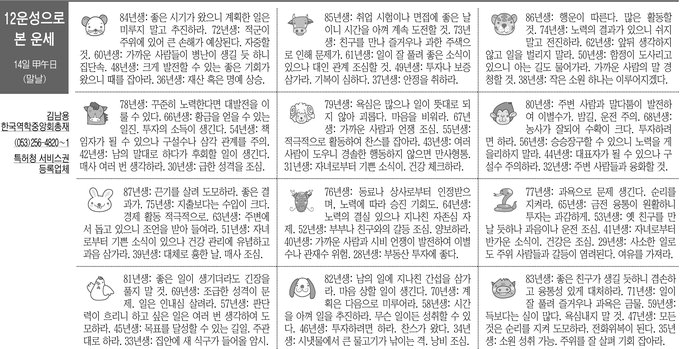 [12운성으로 본 오늘의 운세] 14일 甲午日(말날) (오늘의 띠별 운세) (생년월일 운세)