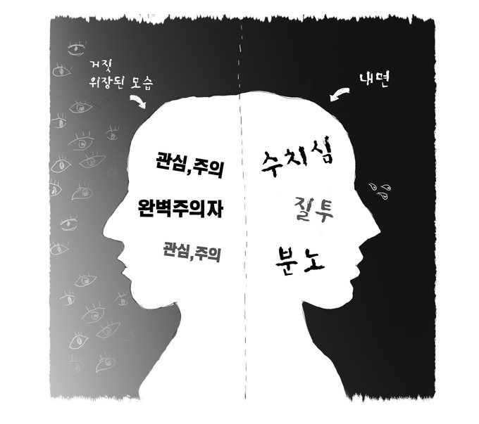 [송유미의 가족 INSIDE] 내면화된 수치심