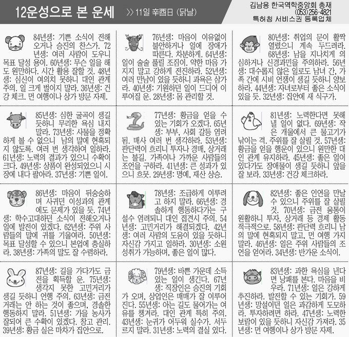 [12운성으로 본 오늘의 운세] 11일 辛酉日 (닭날) (오늘의 띠별 운세) (생년월일운세)