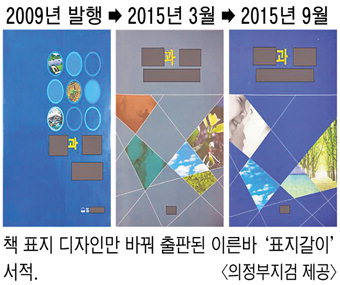 20151215
