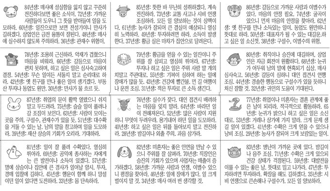 [12운성으로 본 오늘의 운세] 30일 辛亥日돼지날 (오늘의 띠별 운세) (생년월일운세)
