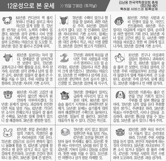 [12운성으로 본 오늘의 운세] 15일 丁卯日 (토끼날) (오늘의 띠별 운세) (생년월일 운세)