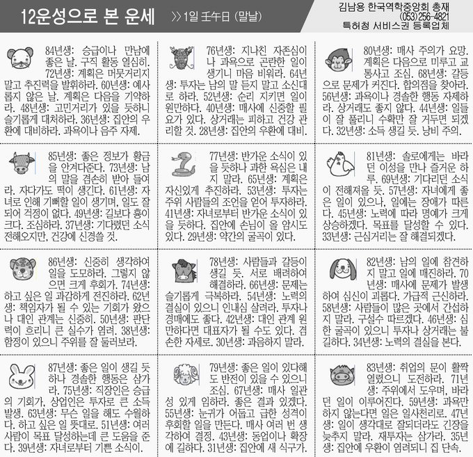 [12운성으로 본 오늘의 운세] 1일 壬午日 (말날) (오늘의 띠별 운세) (생년월일 운세)
