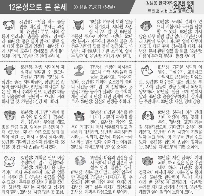 [12운성으로 본 오늘의 운세] 14일 乙未日 (양날) (오늘의 띠별 운세) (생년월일운세)