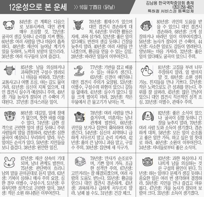 [12운성으로 본 오늘의 운세] 16일 丁酉日 (닭날) (오늘의 띠별 운세) (생년월일운세)